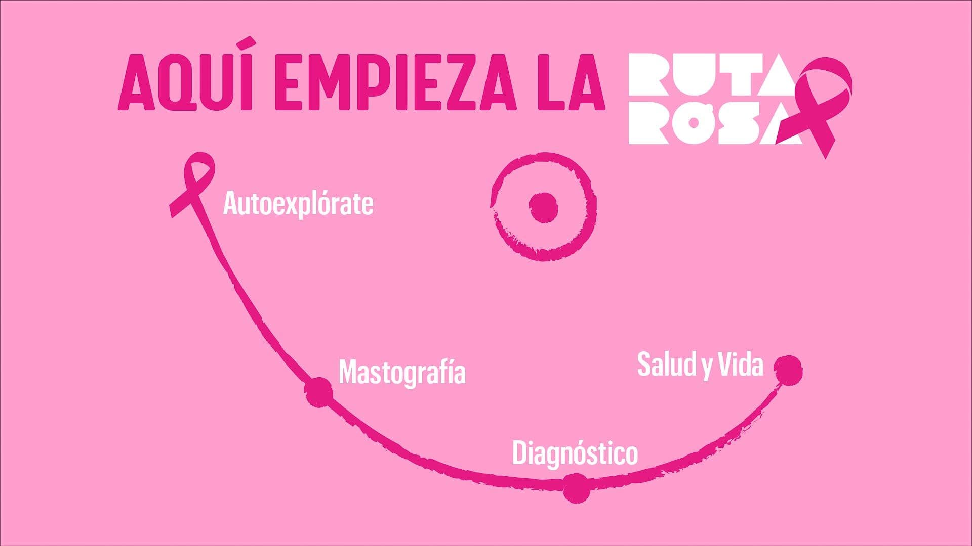 afirme ruta rosa